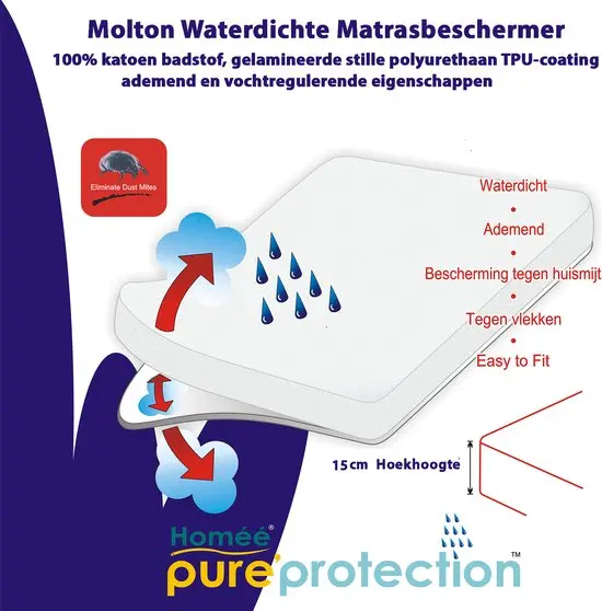 Molton HSL badstof 160g. Waterdicht PU 60x120+15cm wit