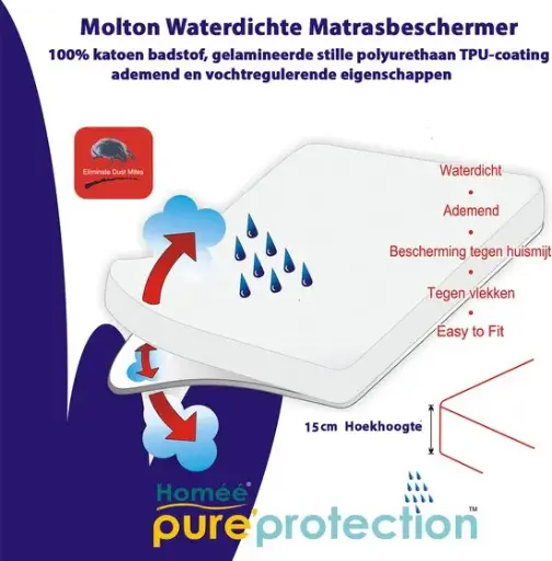 Molton HSL badstof 160g. Waterdicht PU 60x120+15cm wit